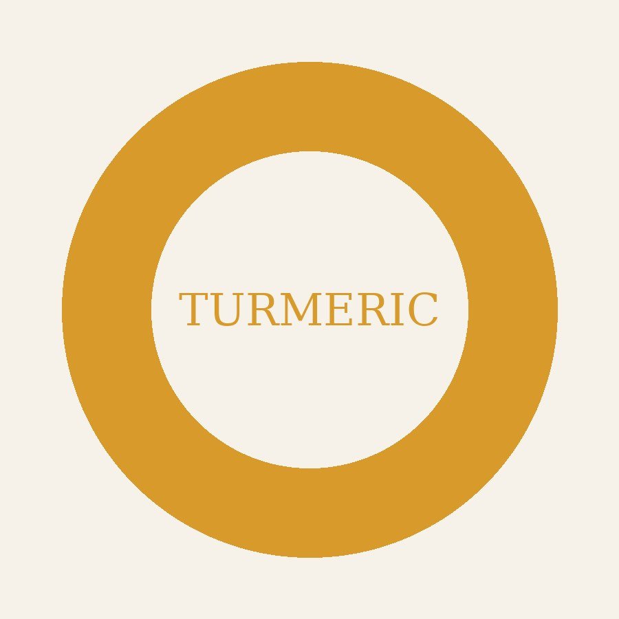 Turmeric